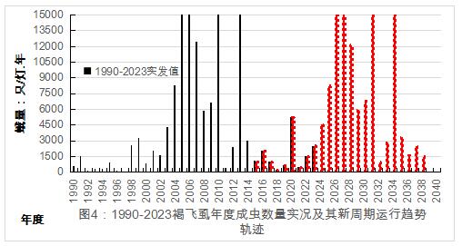 臺(tái)州農(nóng)資